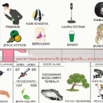 Erek Erek 89 Dalam Buku Mimpi 2D Bergambar